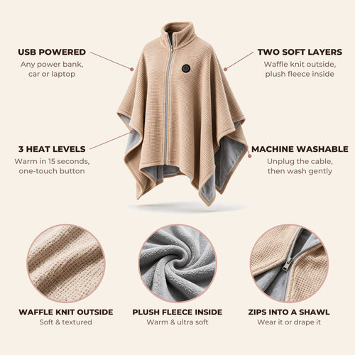 HearthWrap features