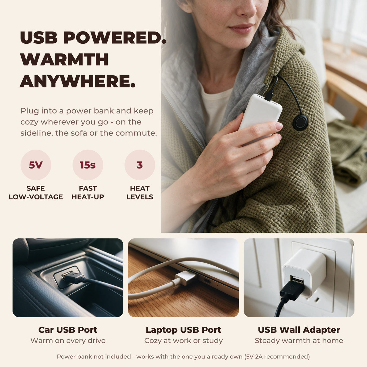 USB powered heated blanket